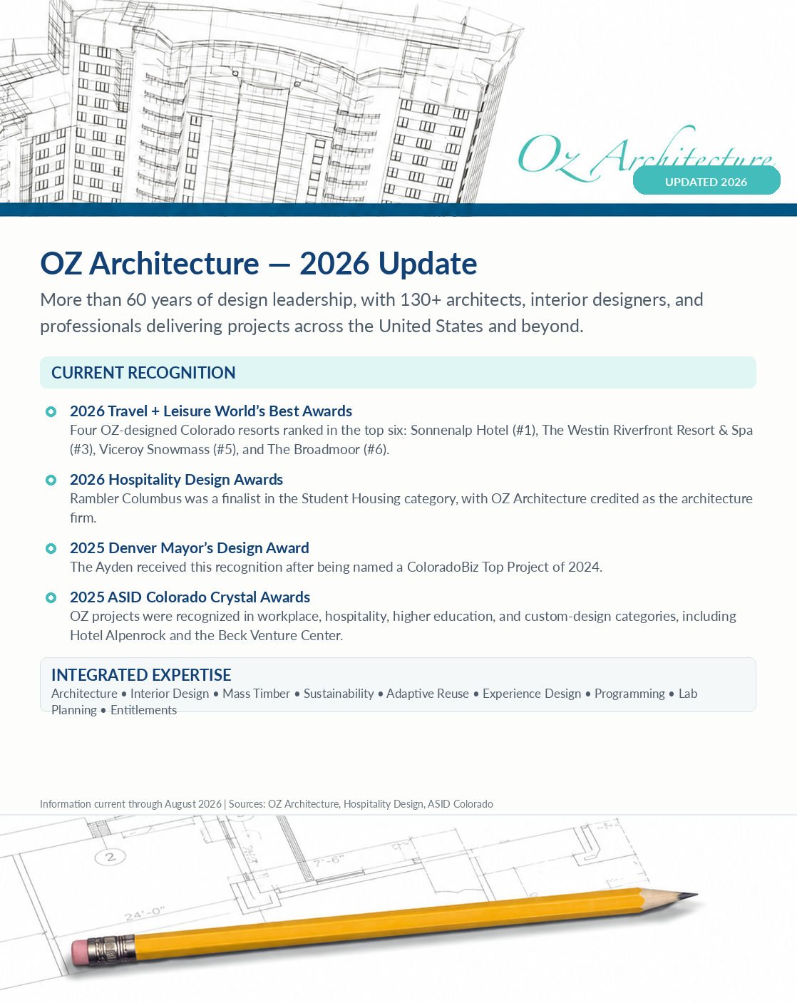 OZ Architecture profile sheet showing architectural drawings, a building photograph and the firm's 2026 project information.